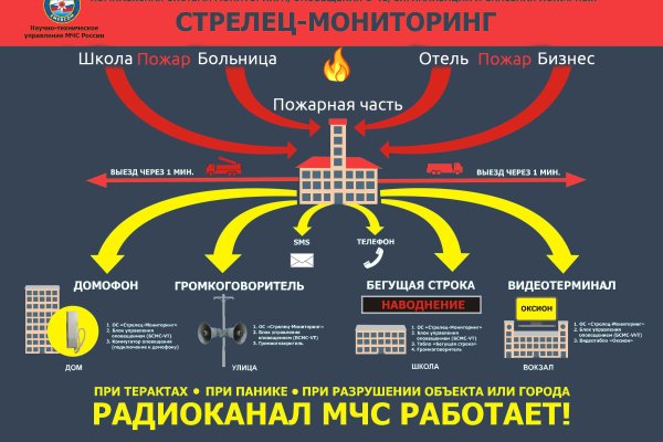 Официальная ссылка на blacksprut 1blacksprut me