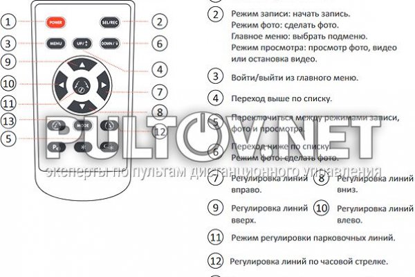 Блекспрут через тор blacksprut